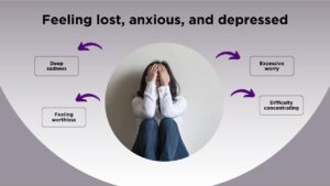 How To Reduce Excessive Anxiety
